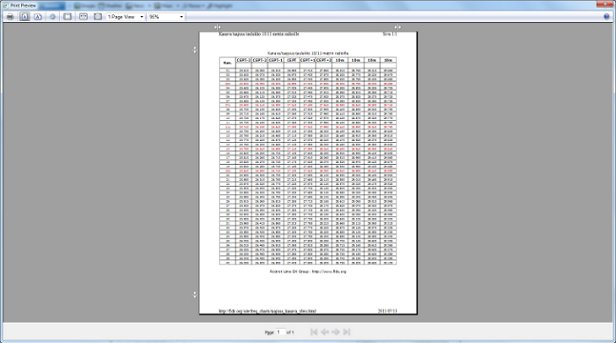 Printable Frequency Chart